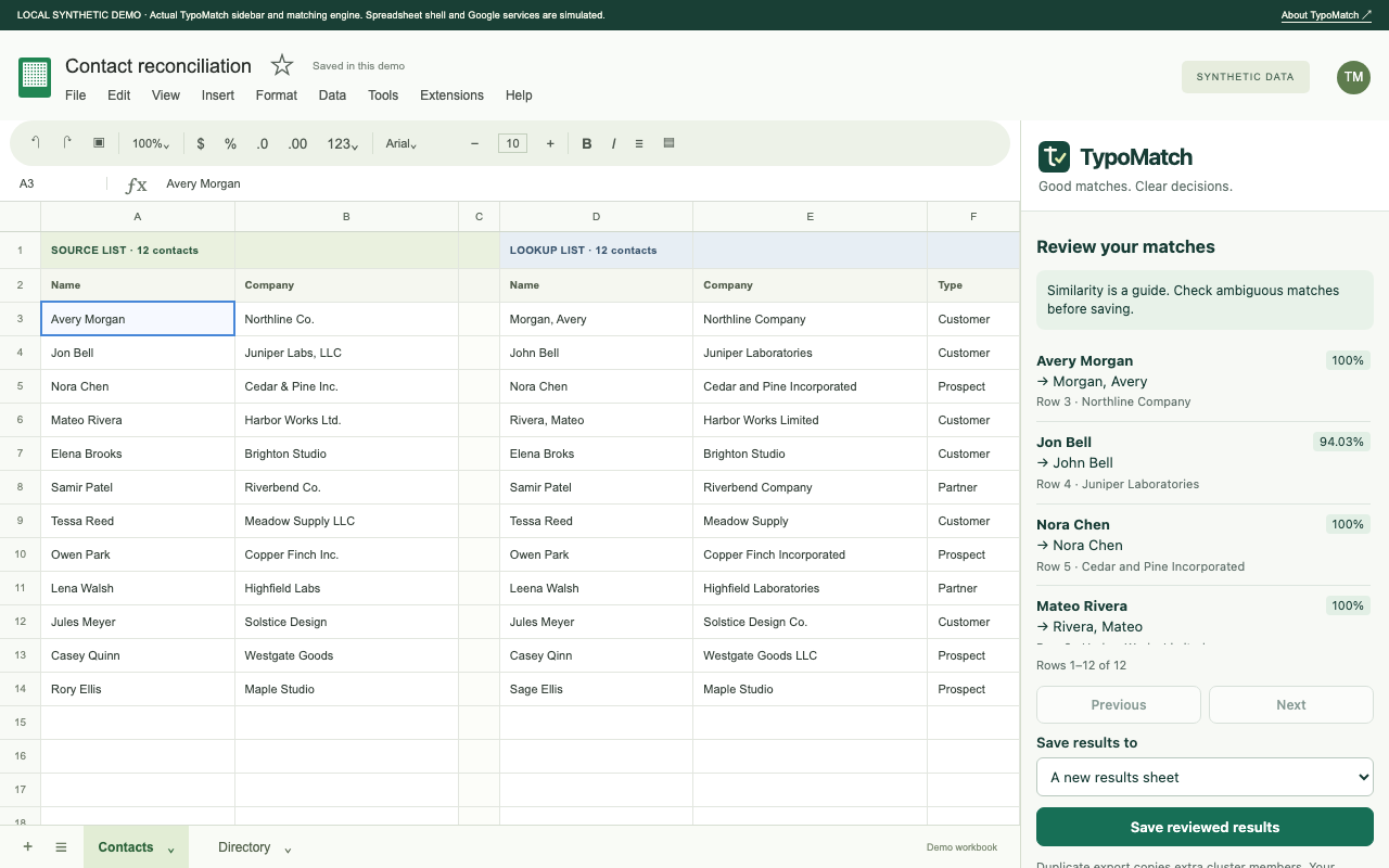 Actual TypoMatch sidebar and matching-engine results in a local synthetic demo with a simulated spreadsheet and Google adapter.